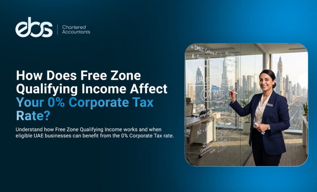 8-24-2026_0001_How Does Free Zone Qualifying Income Affect Your 0% Corporate Tax Rate_.jpg