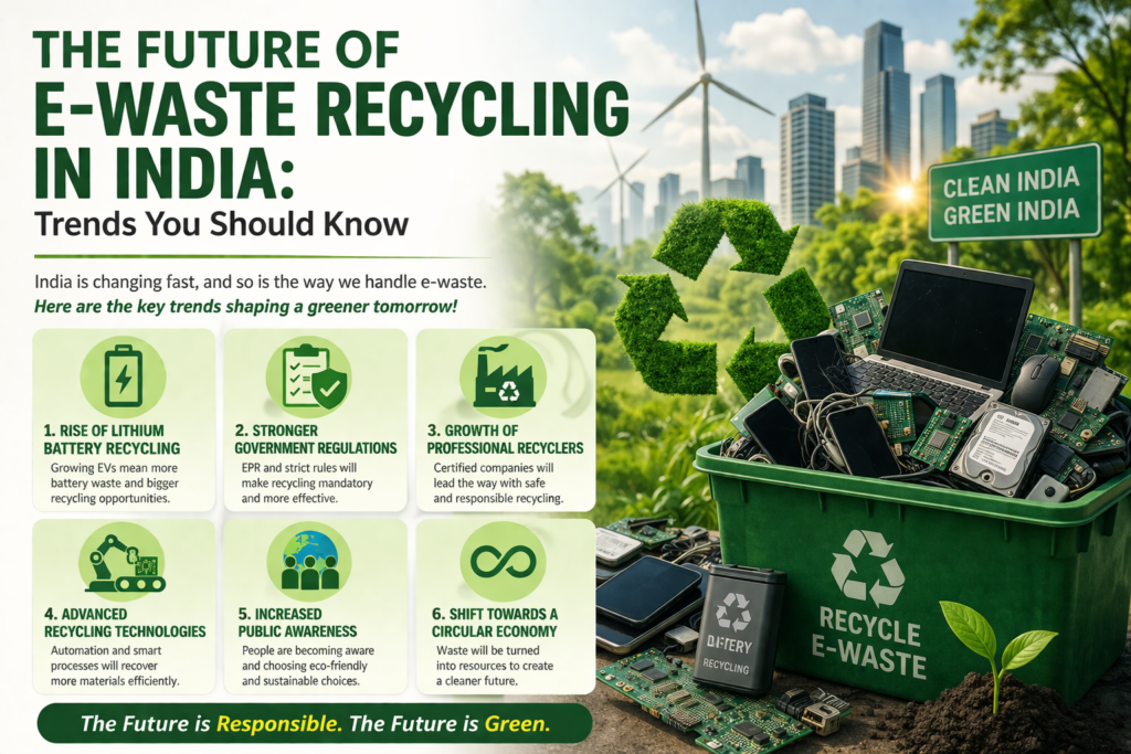 The Future of E-Waste Recycling in India.png