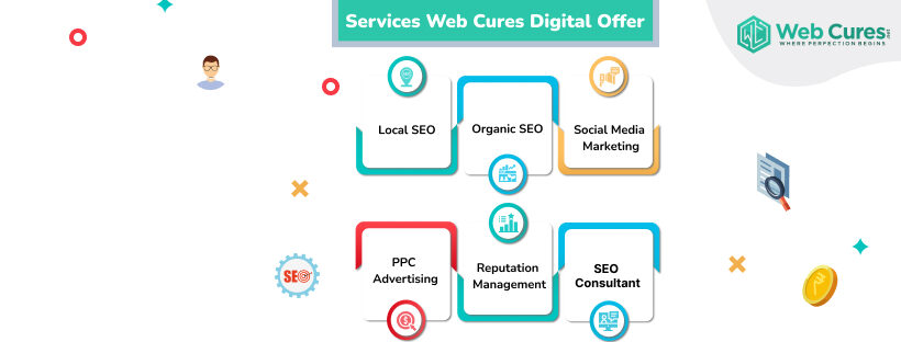 Web Cures Digital Cover Photo (1).jpg