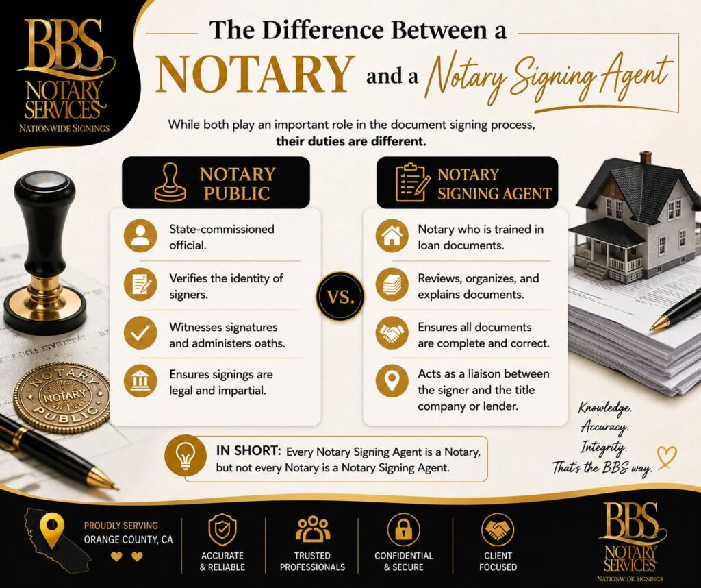 BBS Notary Services, Inc. 3.jpg