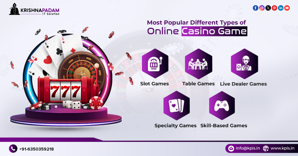 Most Popular Different Types of Casino Game.png