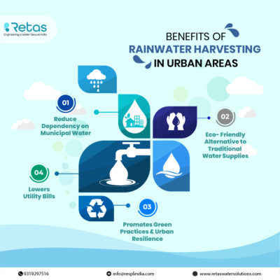 Rainwater harvwsting system.jpg